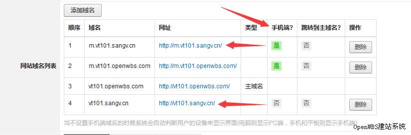 最近動態：PC端網站域名跟手機網站域名可以分開，也也可以合并！